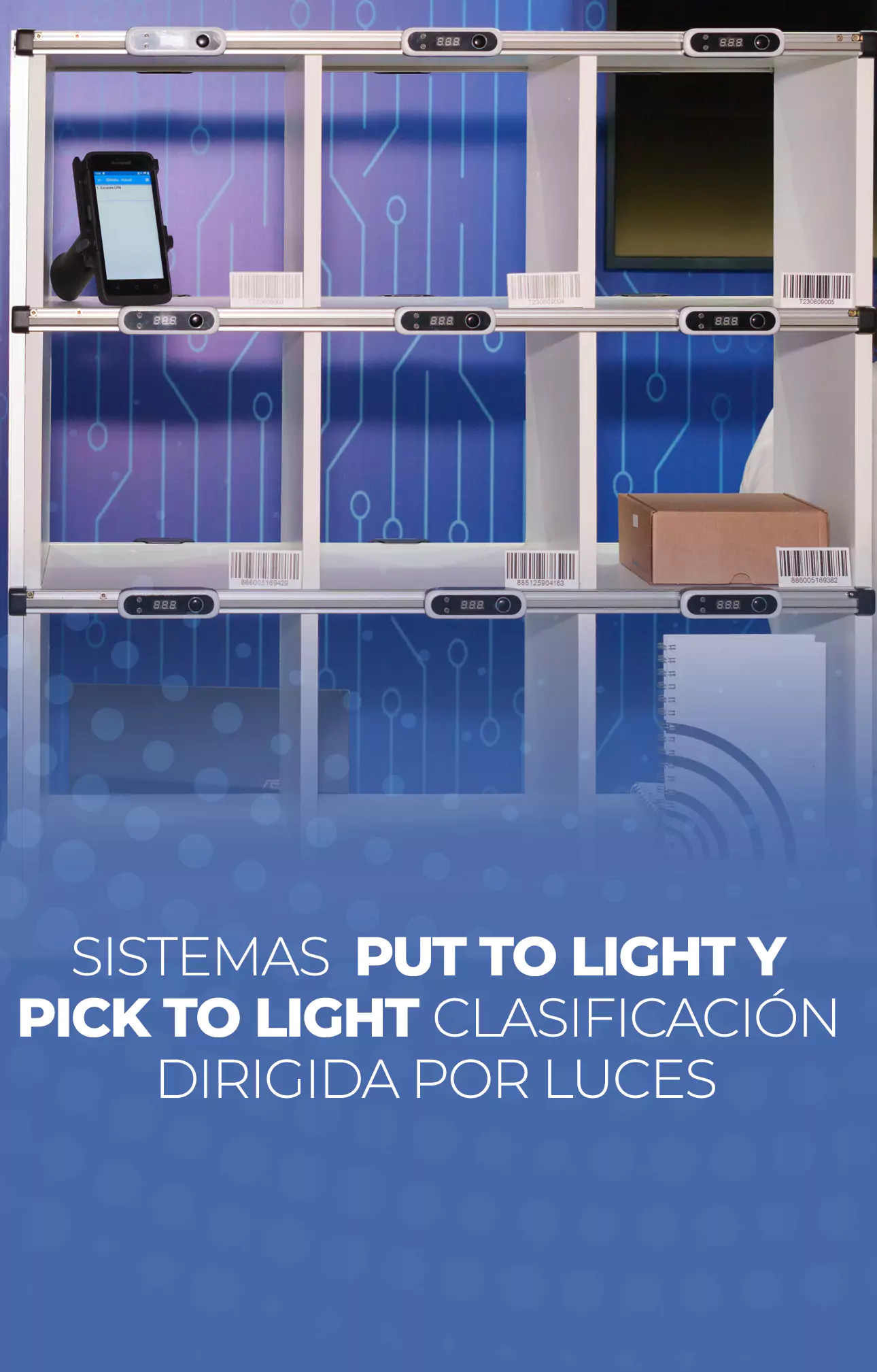 Sdworks Servicios Sistemas Put To Light y Pick To Light Clasificación Dirigida por Luces