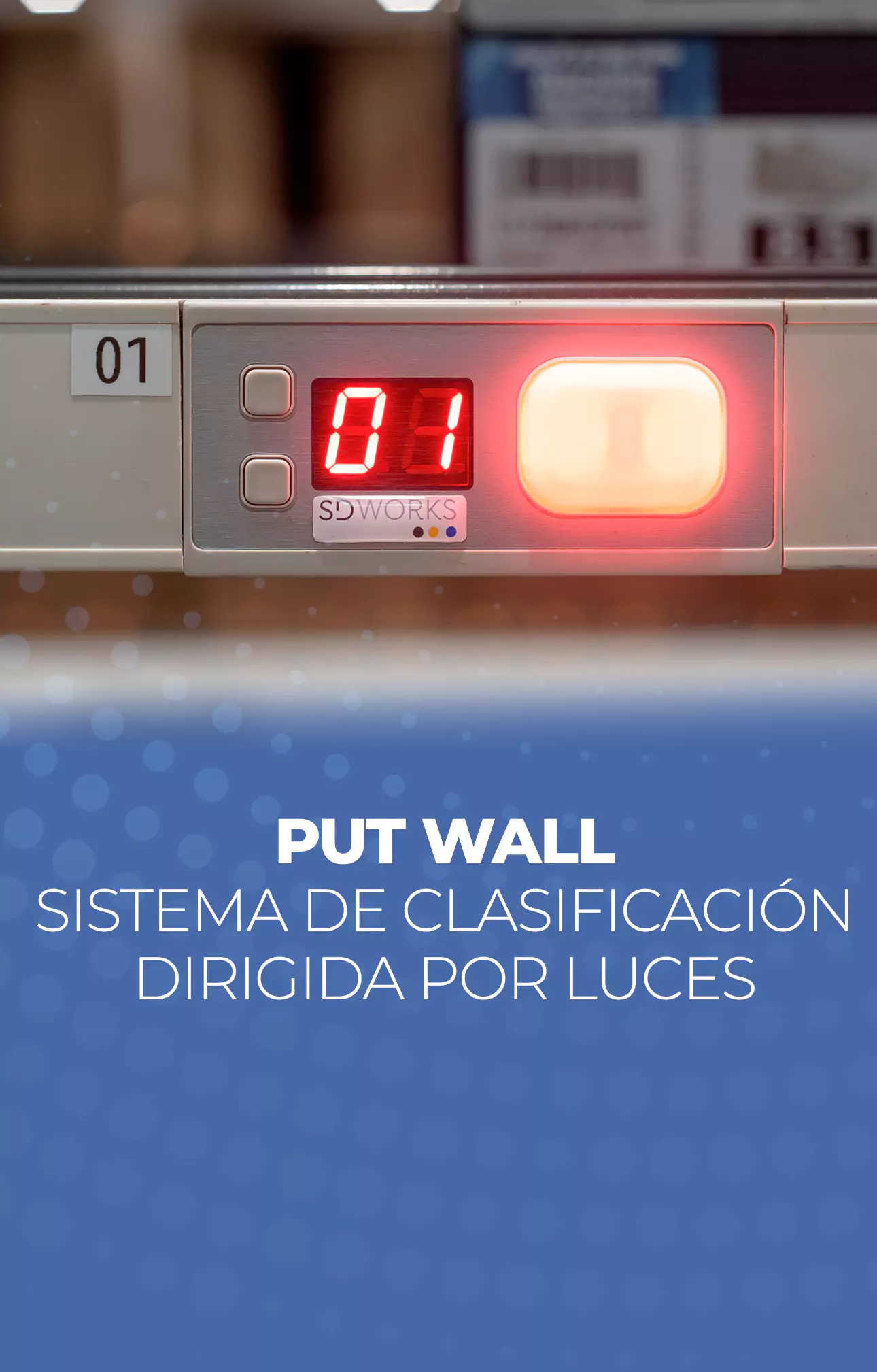 Put Wall Sistema de Clasificación dirigida por Luces