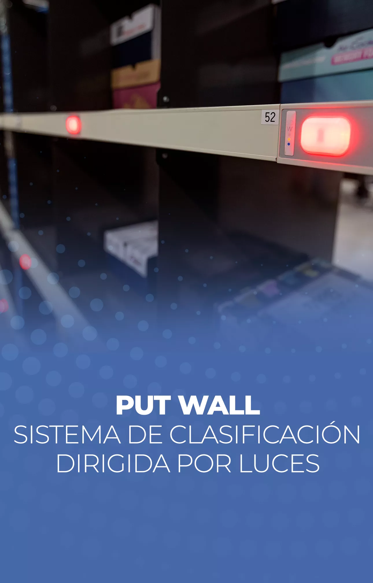 SD WORKS - Put Wall Vitrina Mobile
